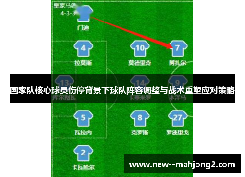 国家队核心球员伤停背景下球队阵容调整与战术重塑应对策略