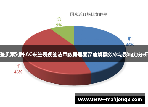 登贝莱对阵AC米兰表现的法甲数据层面深度解读效率与影响力分析