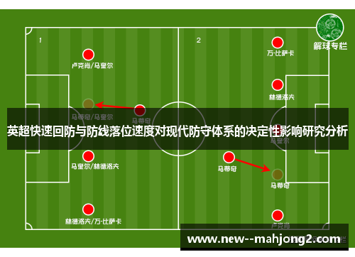 英超快速回防与防线落位速度对现代防守体系的决定性影响研究分析