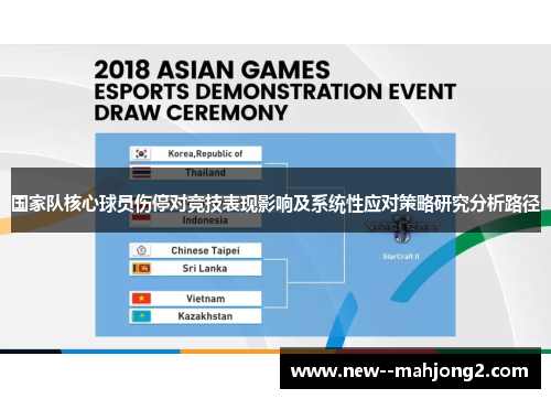 国家队核心球员伤停对竞技表现影响及系统性应对策略研究分析路径 国家队核心球员伤停对竞技表现影响及系统性应对策略研究分析路径