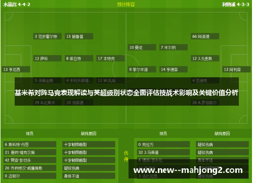 基米希对阵马竞表现解读与英超级别状态全面评估技战术影响及关键价值分析 基米希对阵马竞表现解读与英超级别状态全面评估技战术影响及关键价值分析