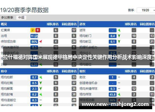 拉什福德对阵国米展现德甲格局中决定性关键作用分析战术影响深度