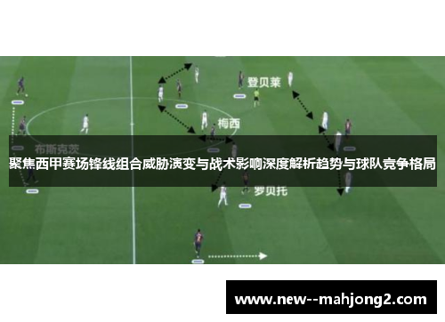 聚焦西甲赛场锋线组合威胁演变与战术影响深度解析趋势与球队竞争格局