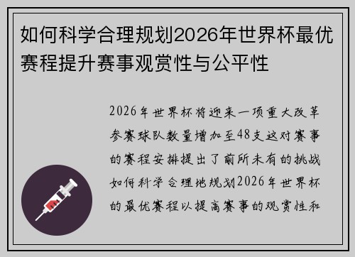 如何科学合理规划2026年世界杯最优赛程提升赛事观赏性与公平性 如何科学合理规划2026年世界杯最优赛程提升赛事观赏性与公平性